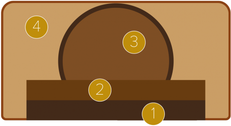 Triple Chocolate Yule Log - Circle (481x481)