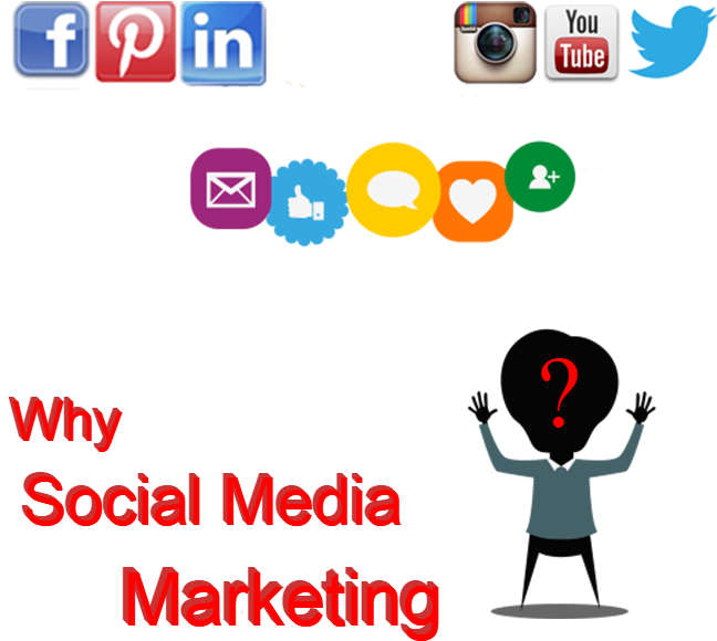 Social Media Marketing Campaign Strategy Creation - Social Media Marketing Campaign Strategy Creation (700x700)