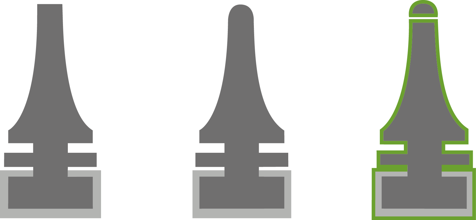 Ecocut Pro Cuts Off The Worn Edges Precisely, Making - Ecocut Pro (1663x769)