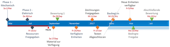 13 - - Web Page (555x267)