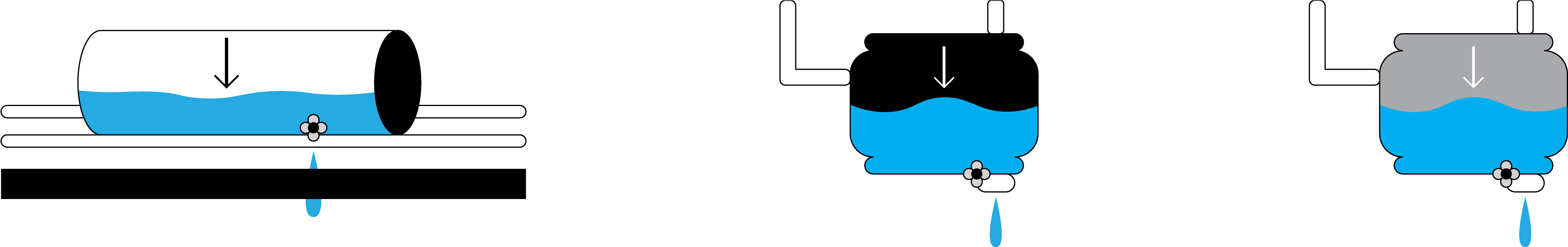 Flush Out Your Gray And Black Water Holding Tanks Using - Flush Out Your Gray And Black Water Holding Tanks Using (8000x833)