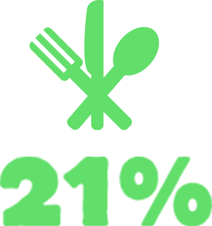 Admitted They Didn't Know How To Amend Standard Recipes - Admitted They Didn't Know How To Amend Standard Recipes (432x459)