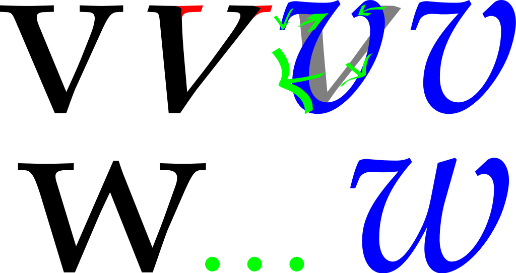 Vw Swash Curve - Scalable Vector Graphics (1024x542)