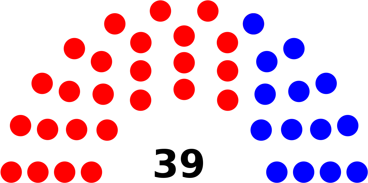 1280 X 658 1 - Camara De Senadores En Bolivia (1280x658)