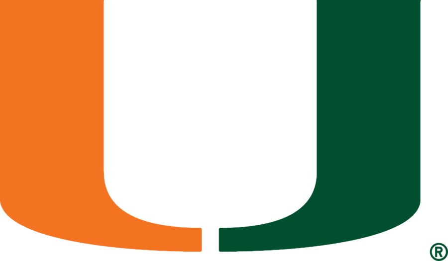 U Logo Sports Clipart University Of Miami Miami Hurricanes - Sports Logos With U (900x526)
