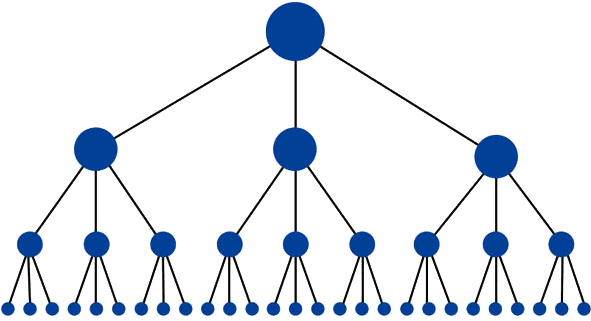 Link-pyramid Mtime=20170104131420 - Internal Linking Seo (590x369)