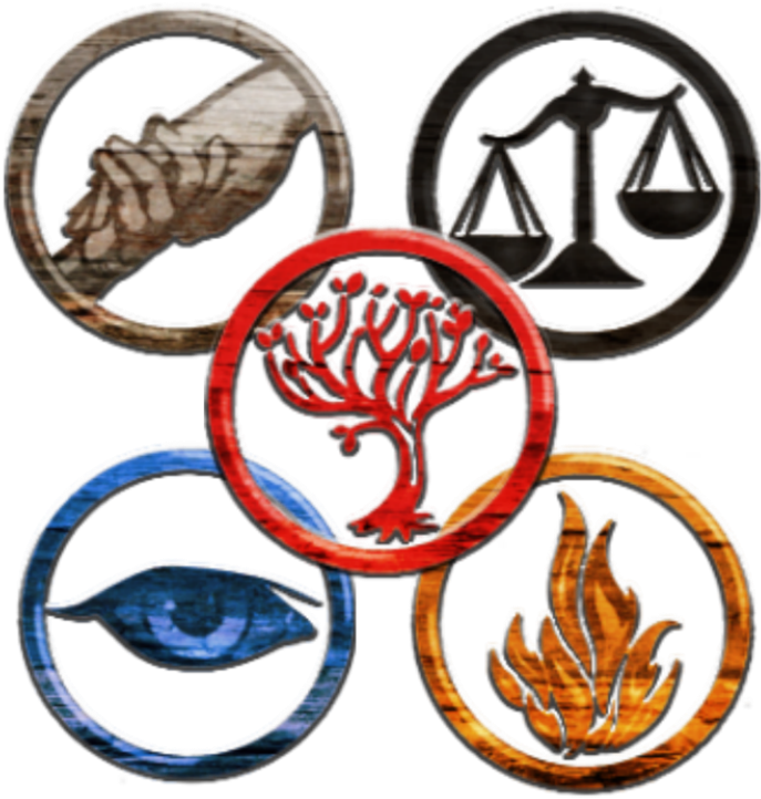 Divergent Faction Quiz Divergent Factions Book And - Divergent Symbols (836x836)