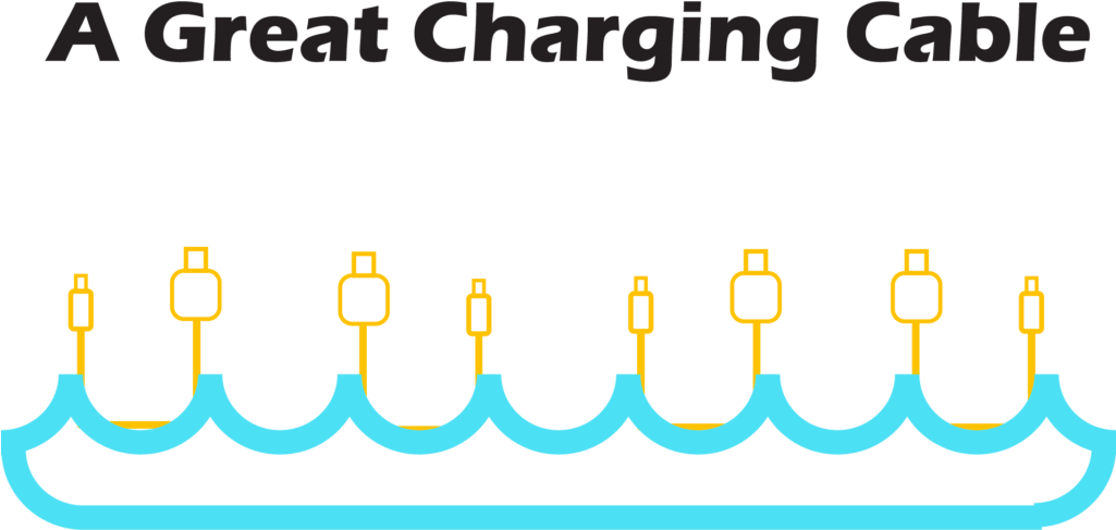 Charging Cable Ocean - Charging Cable Ocean (1024x498)