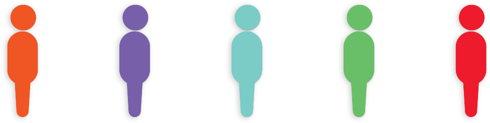 Different People, Different Needs - Different People, Different Needs (994x270)