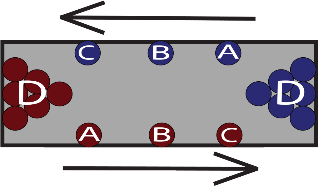 A - K - A - - Circle (1024x602)