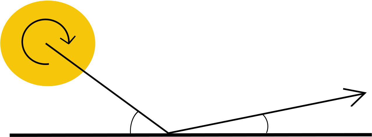 Top Spin - 上 旋 發球 (1280x665)