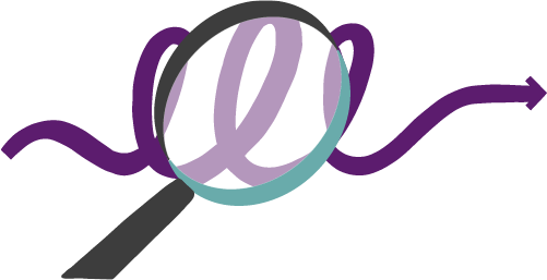 Explore The Spiral Model And Make Recommendations About - Explore The Spiral Model And Make Recommendations About (501x257)