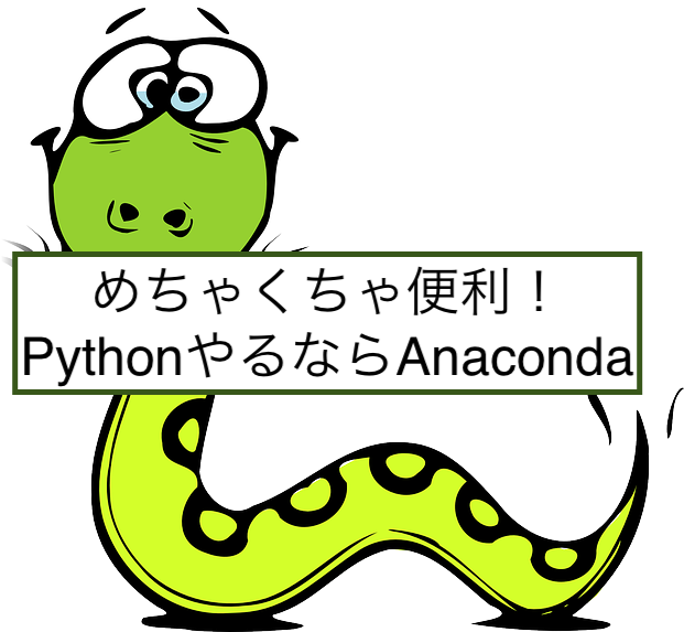 Python Clipart Anaconda - Cartoon Snake Transparent Background (640x572)