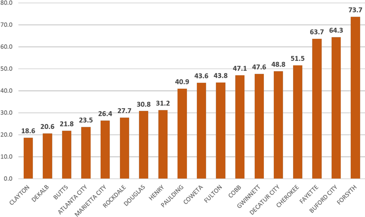 There A New Milestone In Ga Testing It Png Www Tumblr - Orange (1280x775)