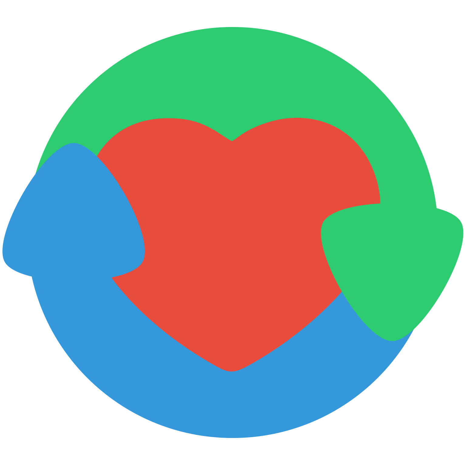 Carnivore Arthritis 30 Day Study - Carnivore Arthritis 30 Day Study (1531x1531)