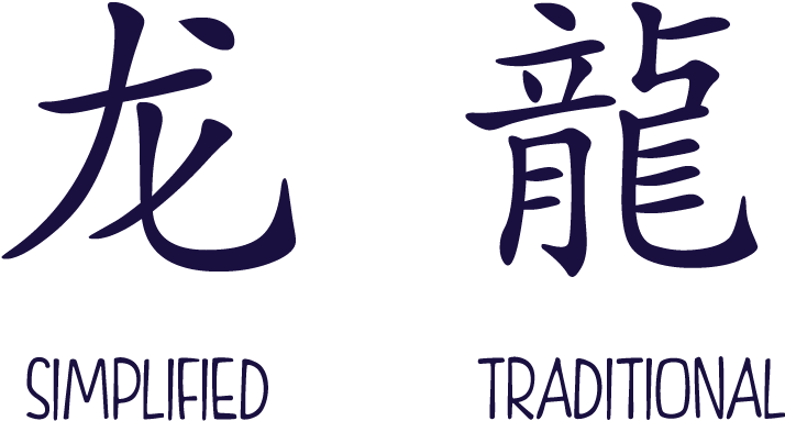 Chinese Word For Dragon - Write Dragon In Chinese (796x465)