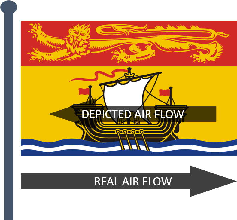 Why Didn't The Heraldic Designer Of This Flag Rtd - New Brunswick Flag (936x750)