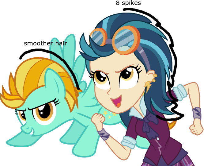 Comparison Equestria Girls Indigo Dust Safe Ⓒ - Indigo Zap Equestria Girl (800x600)
