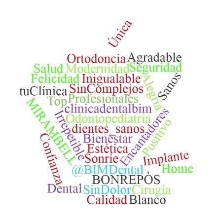 Clínica Dental Bonrepòs I Mirambell - Nathan Sykes Sister Jess (448x450)