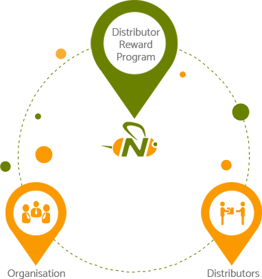 Over The Years, We Have Helped Leading Brands Design - Nextbee (382x406)