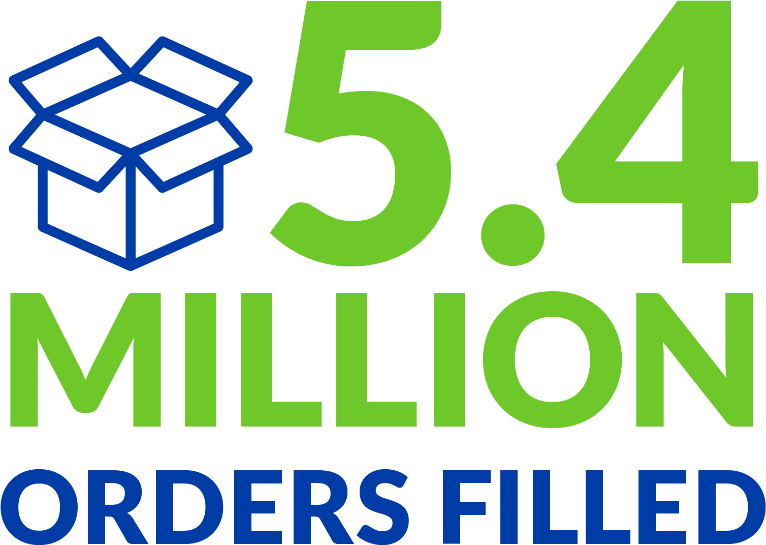 Choice Of Donating Reward Value To Charity - Sahin K (1584x1292)