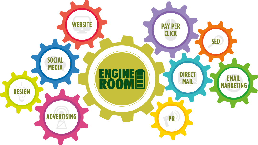 Engine Clipart Cog - Engine Room Of The Business (1082x610)