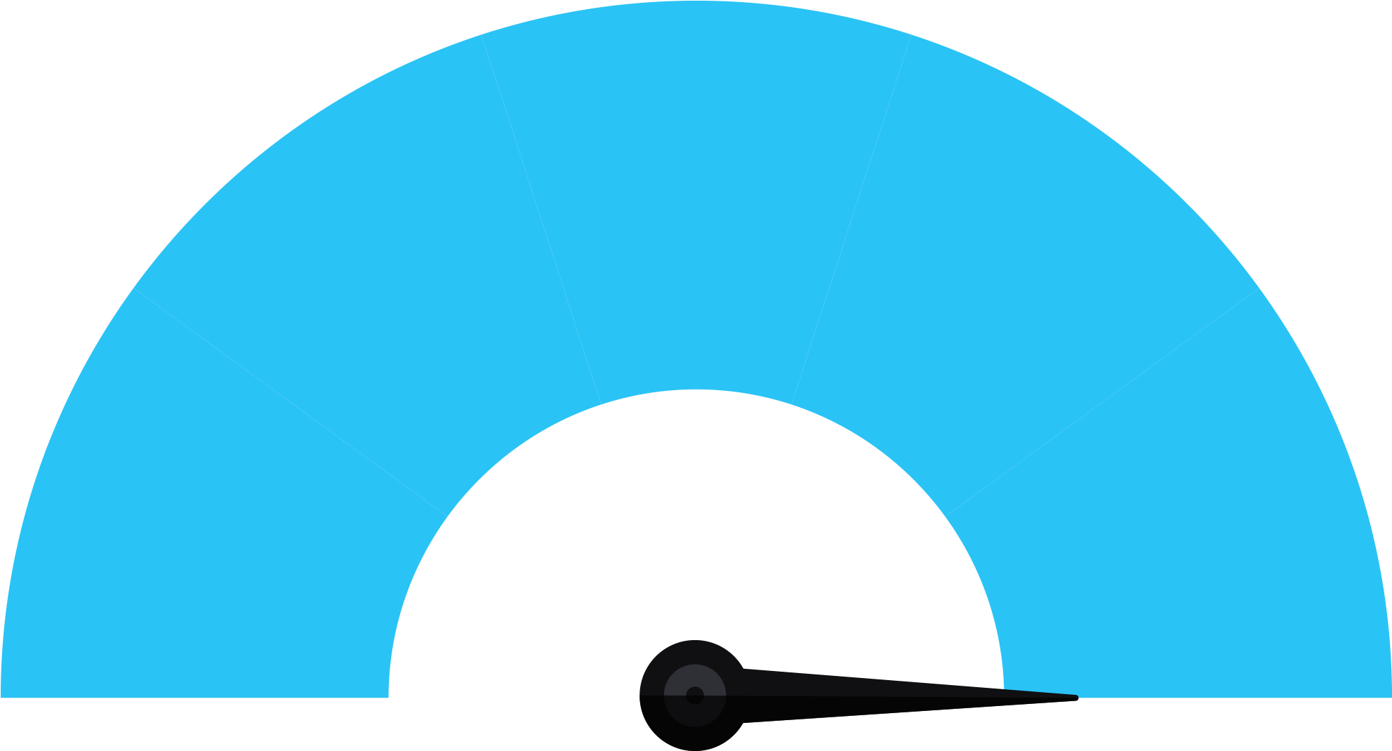 Du Har Masser Af Data Til Sociale Medier - Circle (2000x1104)