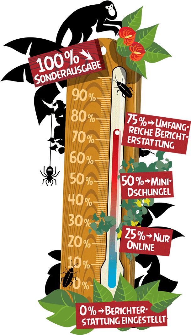 Und Wie Gefällt Ihnen Das Dschungelcamp 2016 Stimmen - Poster (666x1080)