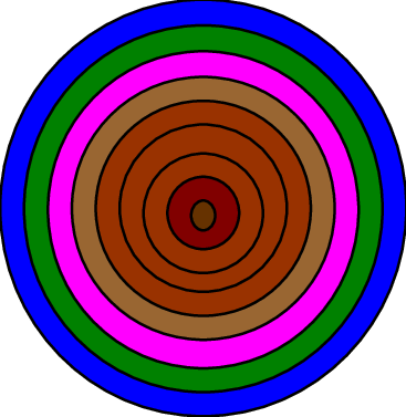 -9 Circles Of Moral Responsibility - Fsk 12 (germany) (367x377)