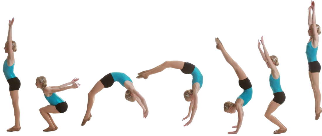 Back Handspring Clipart - Back Handspring (1100x467)
