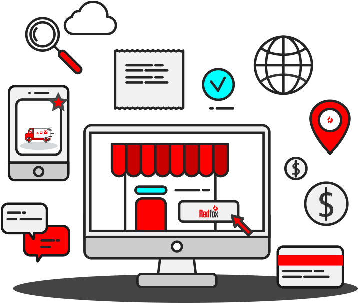 Muestra De La Plataforma De Pedidos Solicitando Envío - Ecommerce Platform Png (960x632)