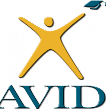 8th Grade Avid Excel - Avid Program (433x444)