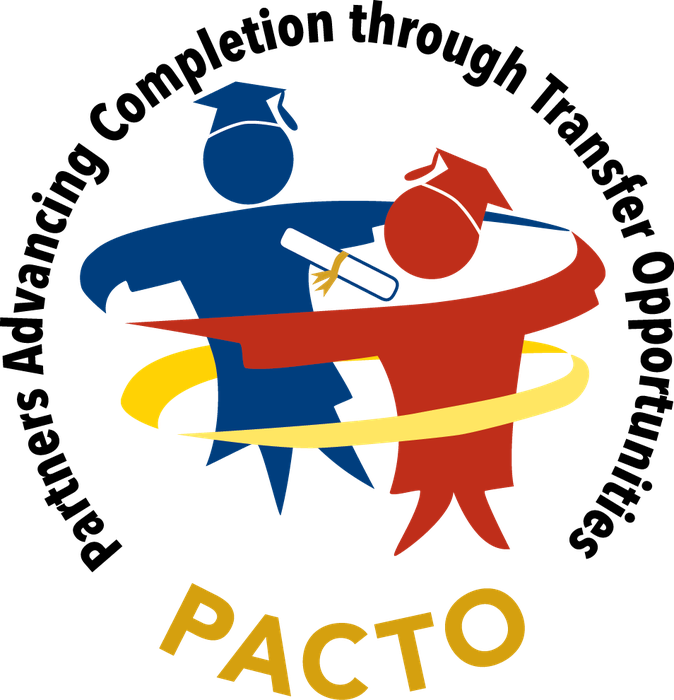 Avid In Higher Education Through The Pacto Grant - Avid In Higher Education Through The Pacto Grant (674x700)