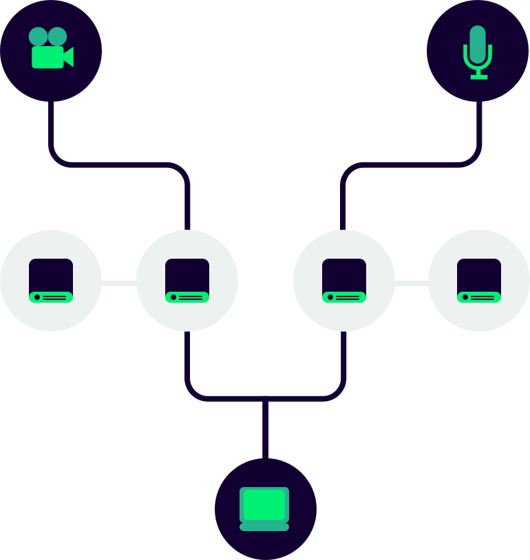 Secure Your Media - Secure Your Media (770x814)