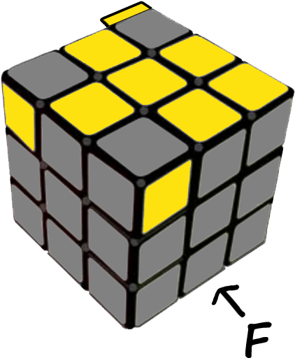 Show Me How - Rubix Cube Transparent Background (446x538)