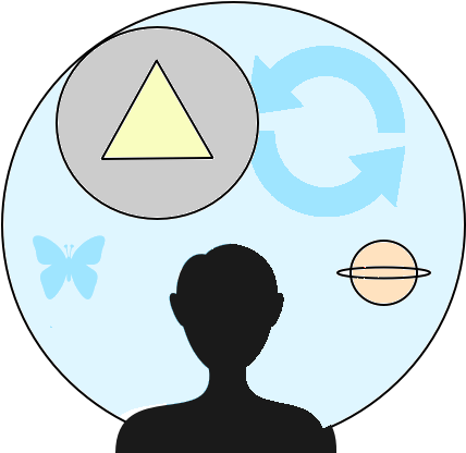 Theories Of Reliability - Circle (434x434)