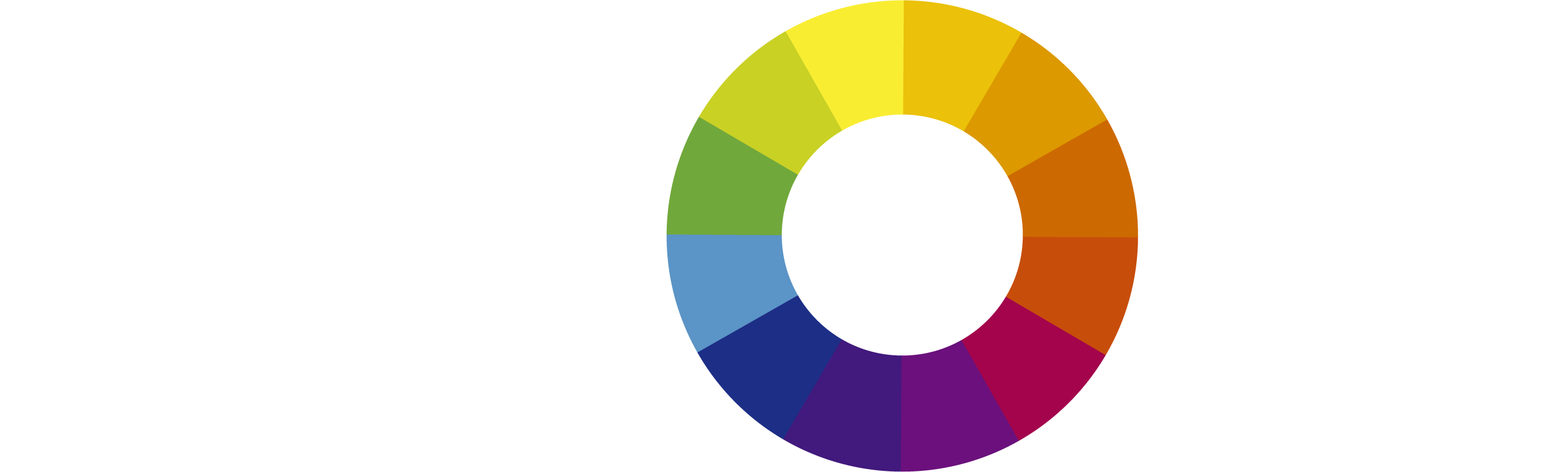 Evo Offers Anything You May Deserve From A Professional - Circle (2648x797)