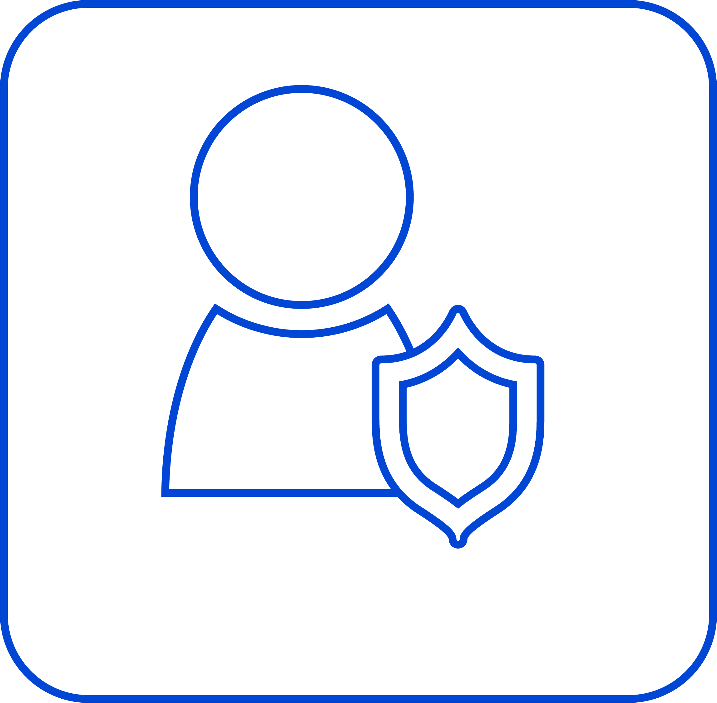 Application Data Reliability & Security - Application Data Reliability & Security (2296x2253)