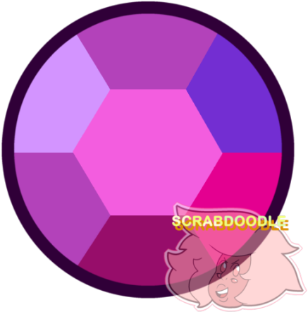 Synthetic Alexandrite Gemstones For @gaartes - Circle (500x498)