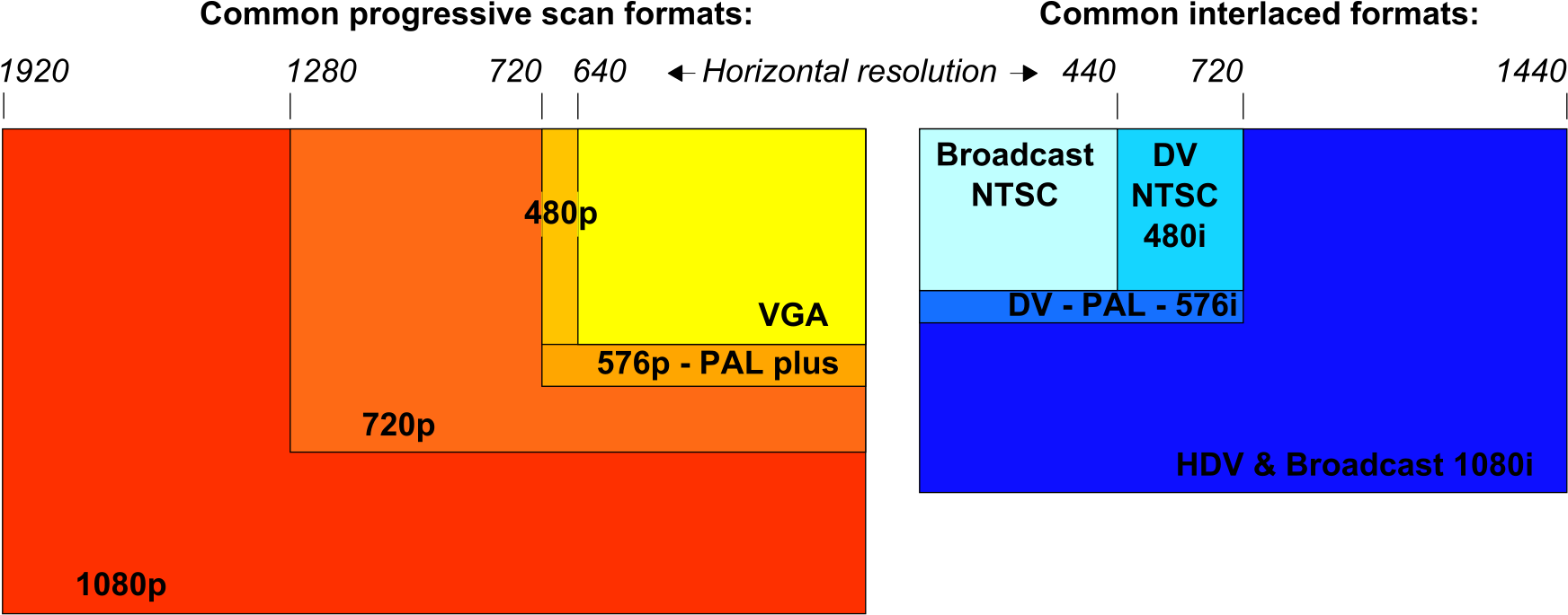 2000 X 900 33 - Aspect Ratio (2000x900)