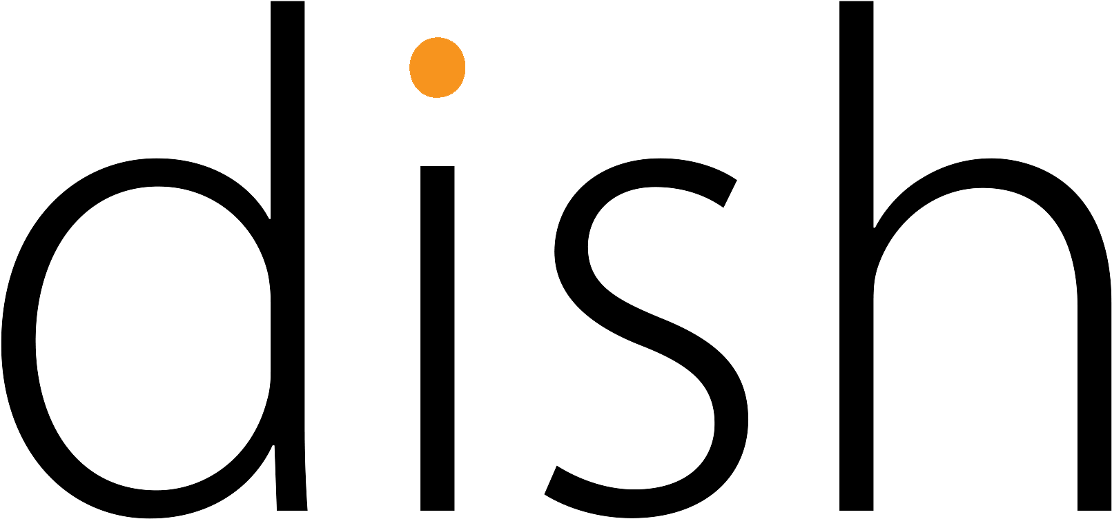 Food By Dish - Food By Dish (1962x948)