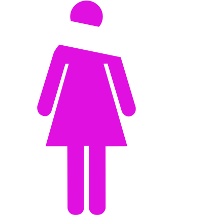 As Bordo Tells Us, Those Classically Desirable Traits - Wc Fille (1000x500)