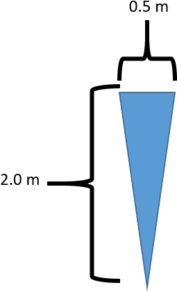 So By Placing 25 N Of Force On The Wedge, The Wedge - So By Placing 25 N Of Force On The Wedge, The Wedge (284x436)