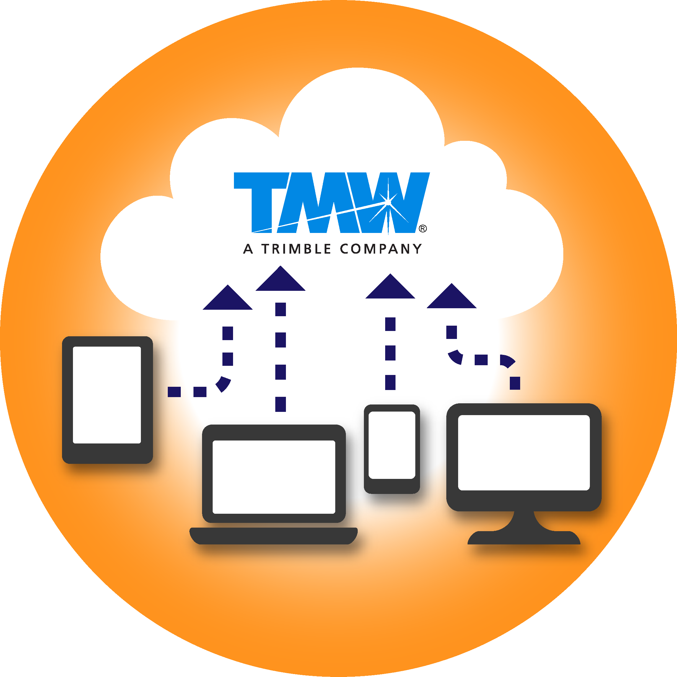 Throughout The Last Decade, The Phrase Cloud Computing - Tmw Systems (2292x2293)