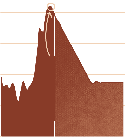 Chinese Boy Shirt Clipart - Chinese Boy Shirt Clipart (560x762)