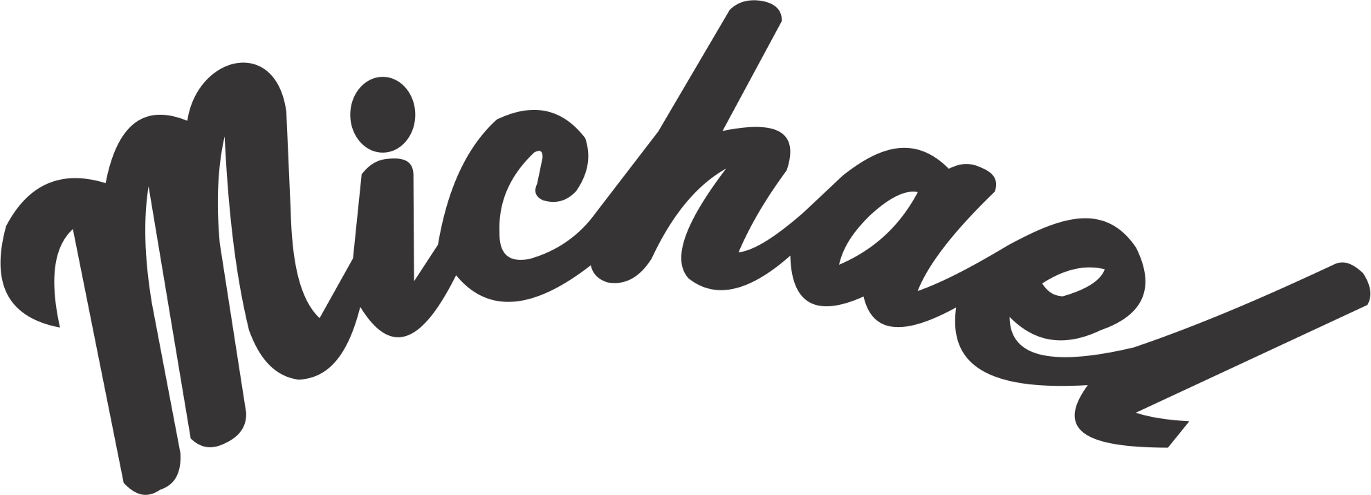 Script Usa Custom Jackets - Calligraphy (1982x716)