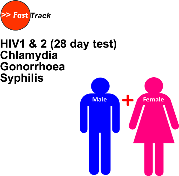Fast Track Hiv Testing With Chlamydia And Gonorrhoea - Fast Track Hiv Testing With Chlamydia And Gonorrhoea (620x620)