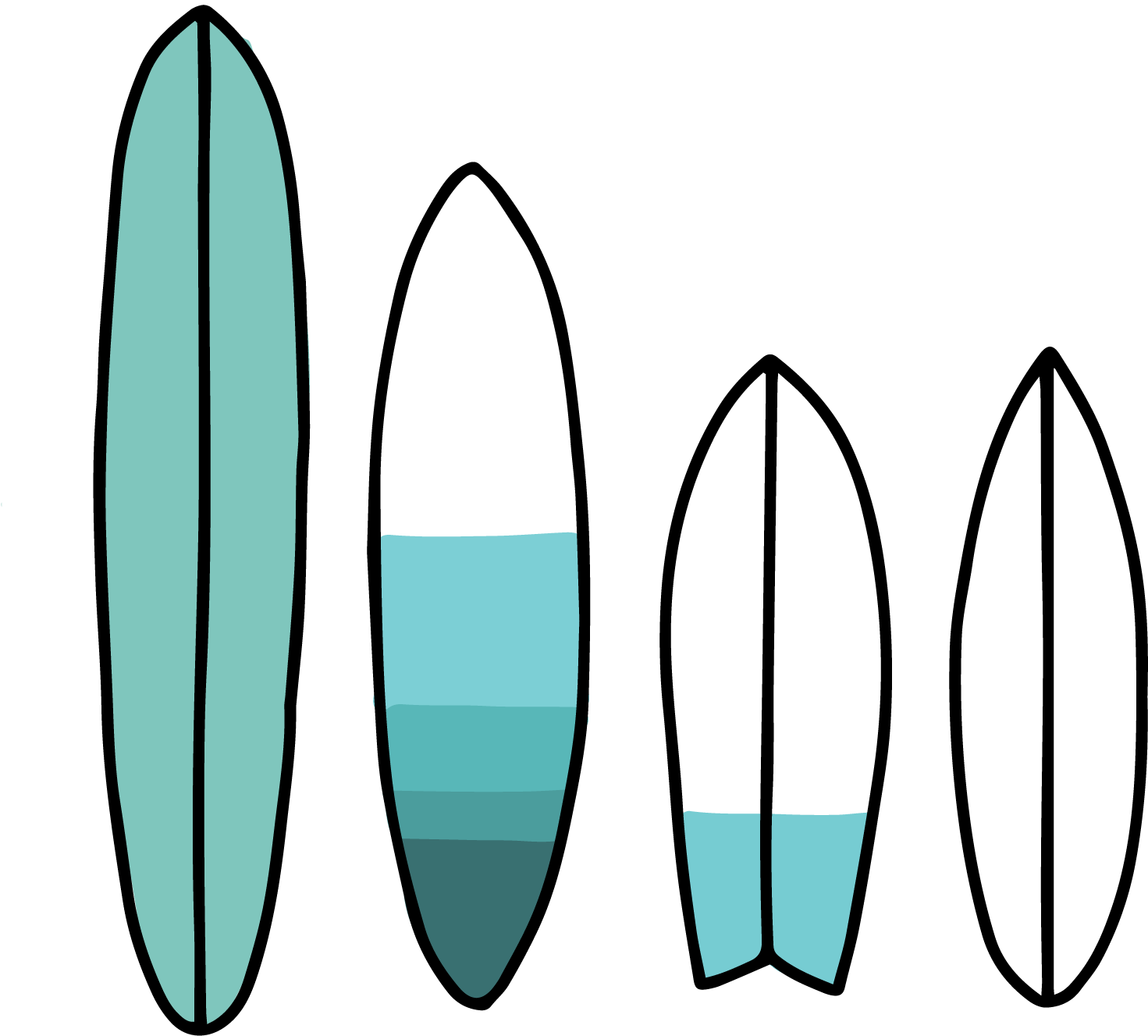 #1 Get The Right Surfboard - #1 Get The Right Surfboard (2000x1514)