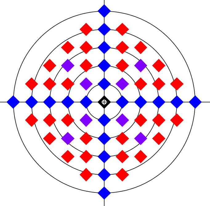 Math Hombre - Aco 5141.08 22 (682x669)