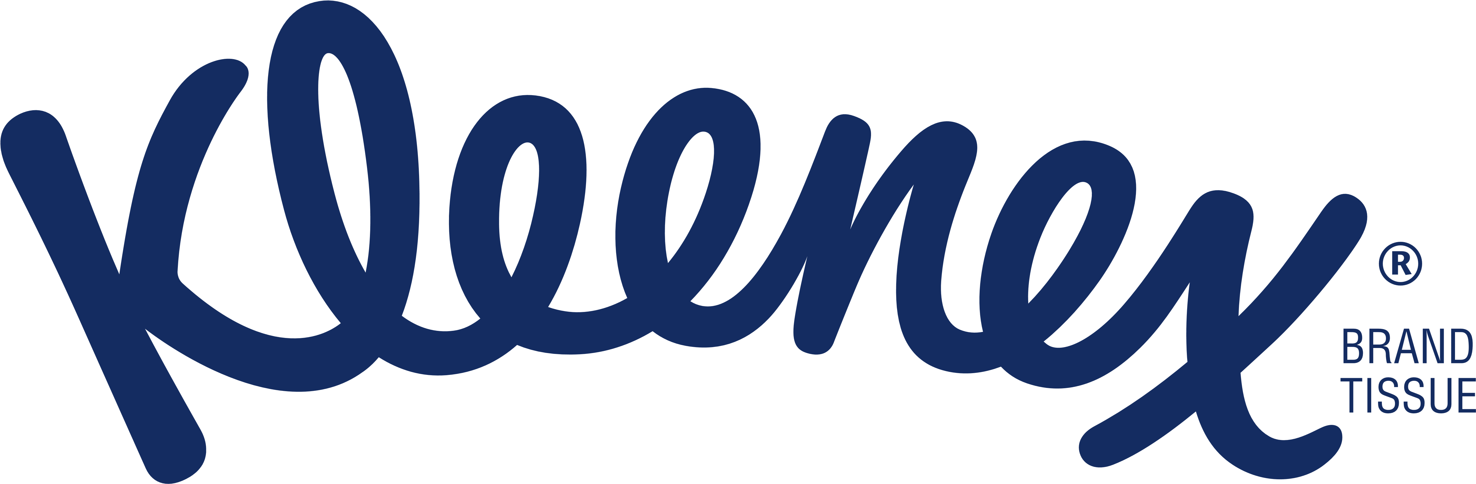 Kleenex Logo Png (5000x1640)